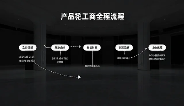 影视制作中新媒体运营的咨询方法与发展趋势